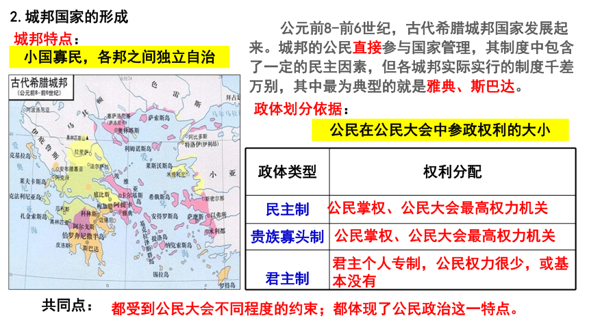 第2课 西方国家古代和近代政治制度的演变 课件(共34张PPT)2024届高三统编版（2019）高中历史选择性必修1一轮复习