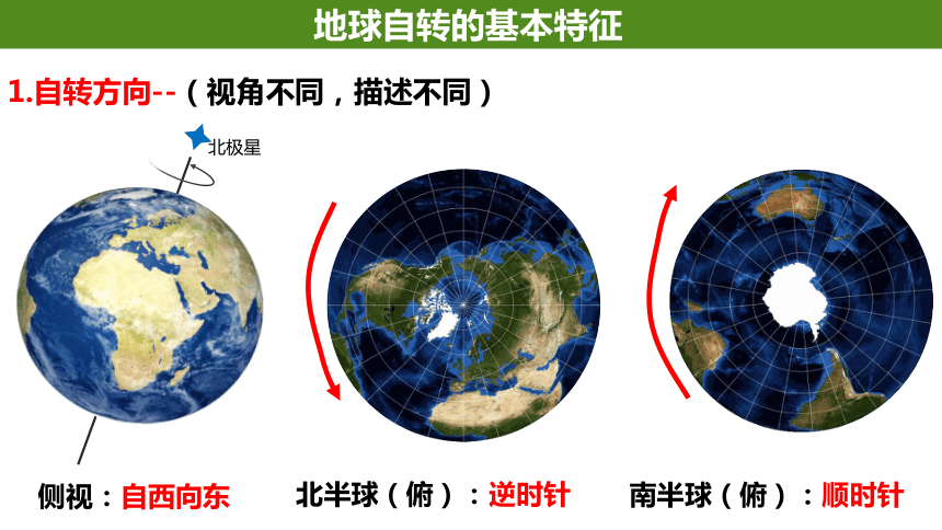 第5讲 地球自转及其地理意义（课件）(共55张PPT)2024年高考地理一轮复习（全国通用版）