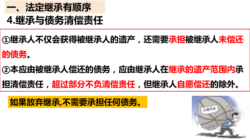 5.2 薪火相传有继承 课件(共27张PPT)2023-2024学年高二政治（统编版选择性必修2）