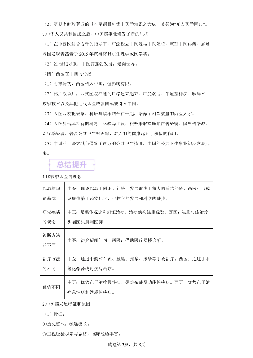 高中历史选必二 第六单元医疗与公共卫生 知识梳理+练习（含解析）