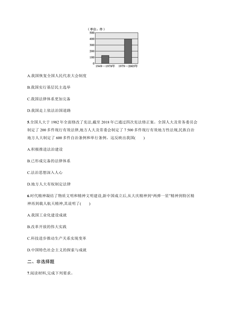 第三单元　第10课　当代中国的法治与精神文明建设练习-（含解析）统编版（2019）高中历史选修一