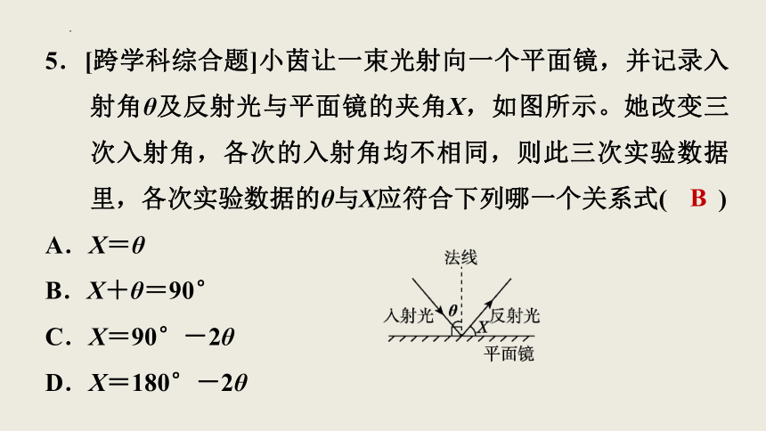 第四章多彩的光全章整合与提升期 课件(共23张PPT)2023-2024学年沪科版物理八年级全一册