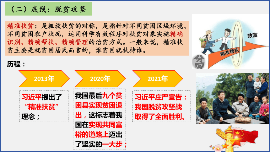 第30课 新时代中国特色社会主义的伟大成就 2023-2024学年高一历史中外历史纲要上册课件 (共20张PPT)