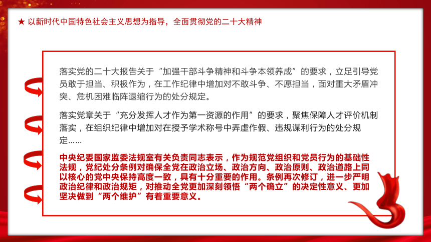 高中班会 党团建设主题班会-------修订《中国共产党纪律处分条例》的突出特点党纪国法 课件 (23张PPT)