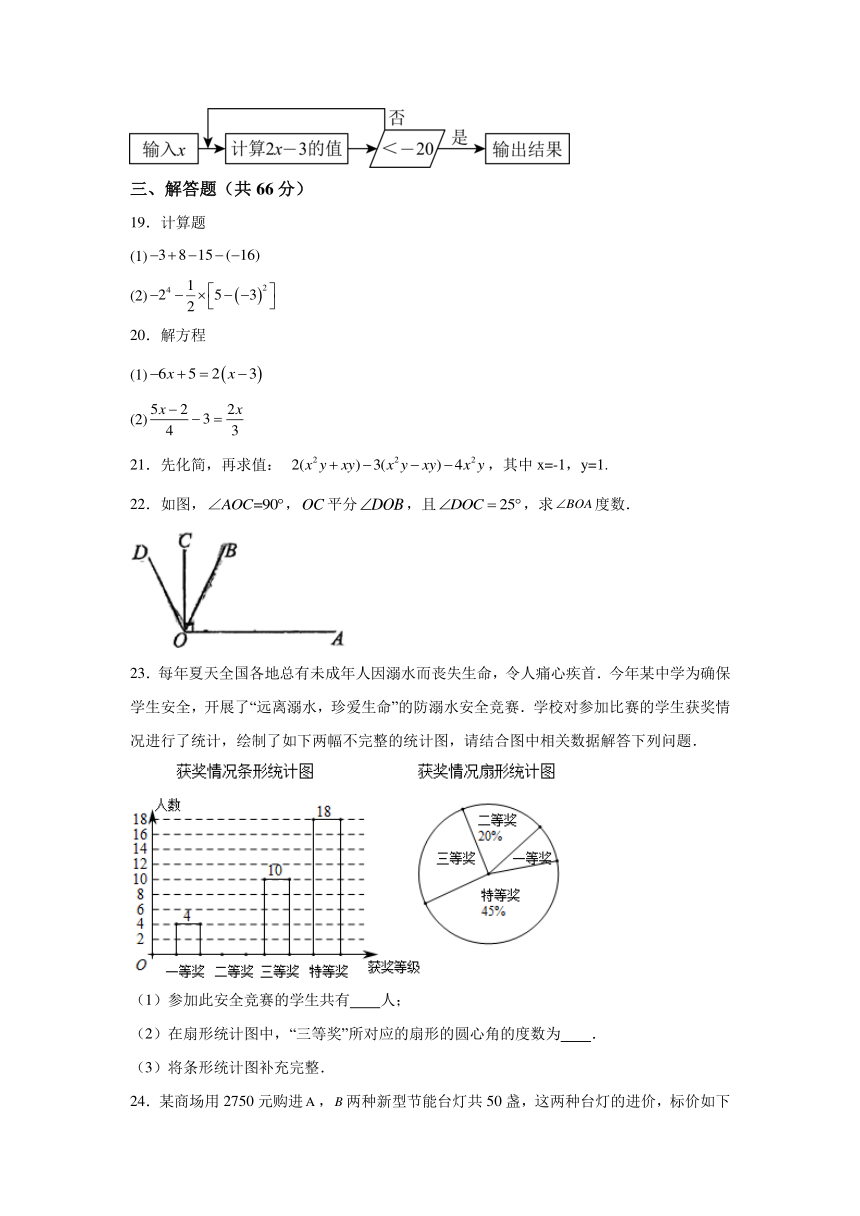 湖南省湘潭市2023-2024学年七年级上学期期末数学试题(含解析)