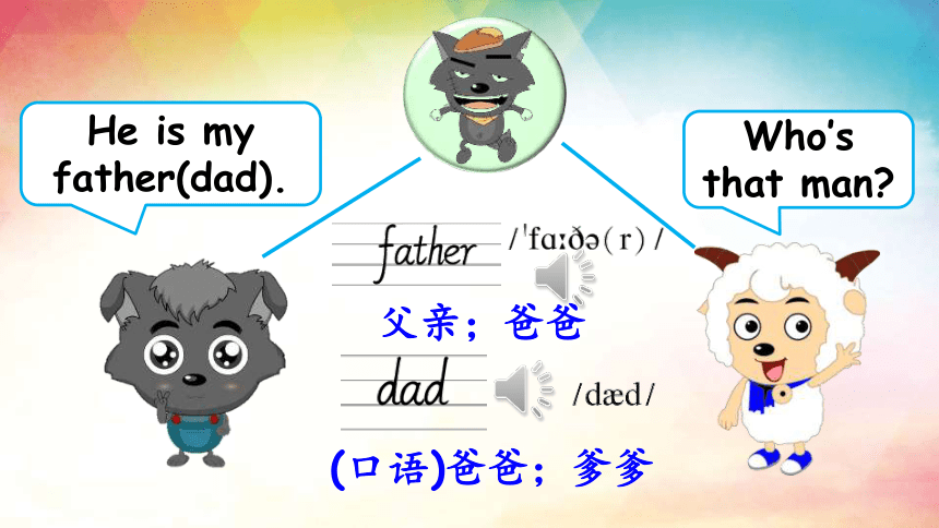 Unit 2 My family Part A Let’s learn & Let’s chant &Let’s talk & Point and say 课件(共59张PPT)