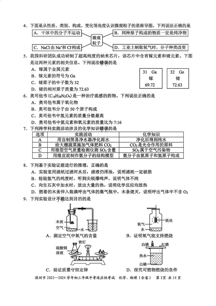 广东省深圳市2023一2024学年初三年级中考适应性考试 物理化学试题（PDF版无答案 ）