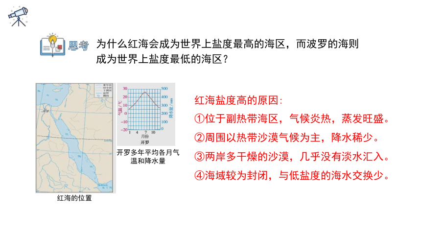 2.5 课时1 海水的性质和运动对人类活动的影响 课件 (共35张PPT)2023-2024学年高一年级地理中图版（2019）必修第一册