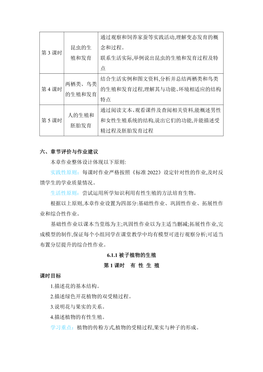 【核心素养目标】6.1.1 被子植物的生殖教案冀少版生物八年级下册