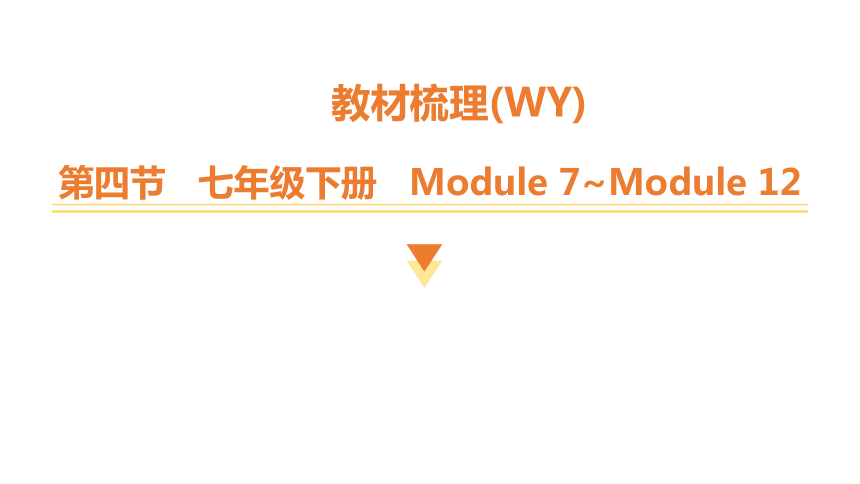 2024中考一轮复习（英语外研版）：教材梳理  七年级下册   Module 7~Module 12课件（82张PPT)