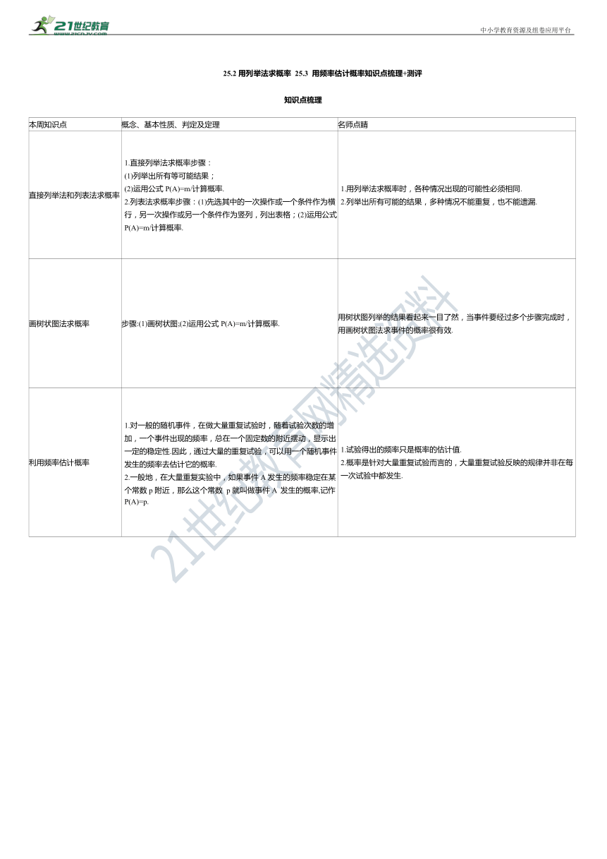 25.2 用列举法求概率 25.3 用频率估计概率知识点梳理+测评（含答案）