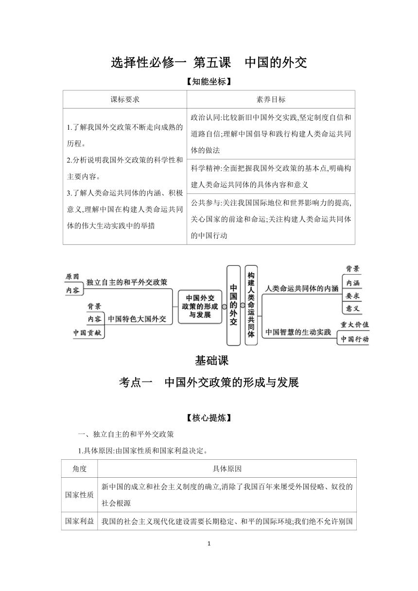 【核心素养目标】第五课 中国的外交 学案（含解析） 2024年高考政治部编版一轮复习 选择性必修一