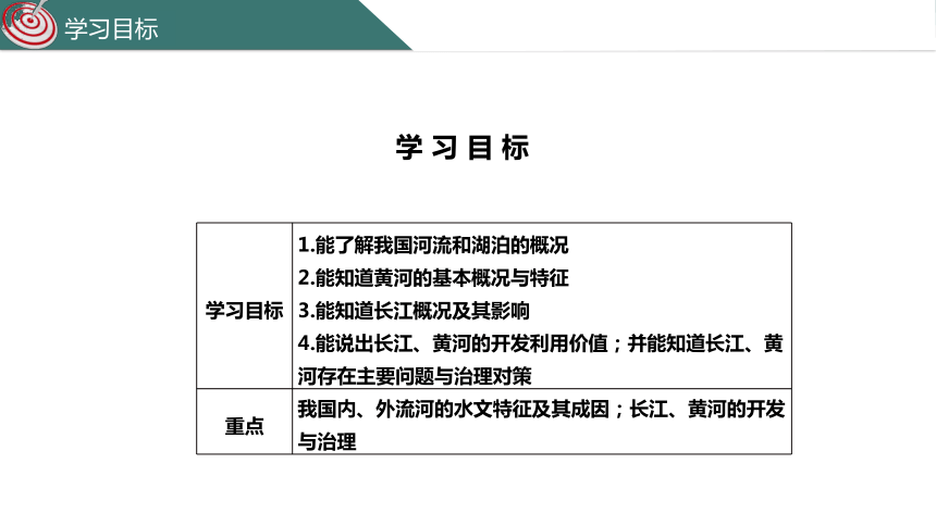 2.3河流课件(共56张PPT) 八年级地理上学期粤教版