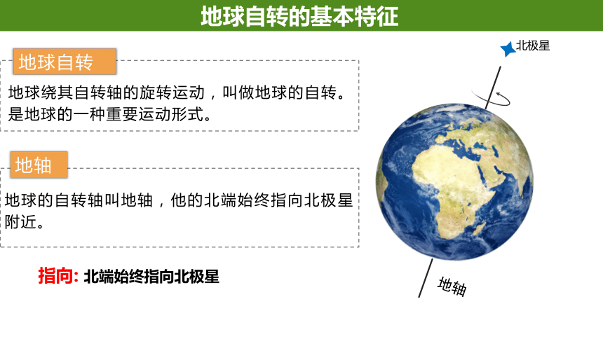 第5讲 地球自转及其地理意义（课件）(共55张PPT)2024年高考地理一轮复习（全国通用版）
