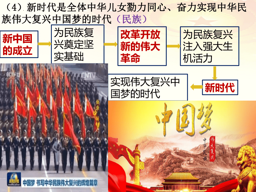 4.1 中国特色社会主义进入新时代 课件(共21张PPT)高一政治课件（统编版必修1）