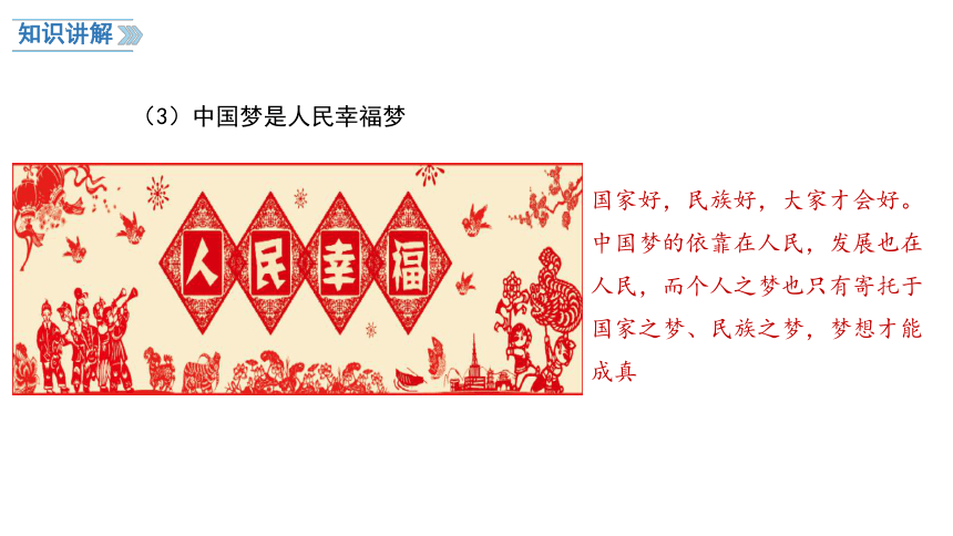 第11课 为实现中国梦而努力奋斗 课件(共30张PPT)统编版八年级历史下册