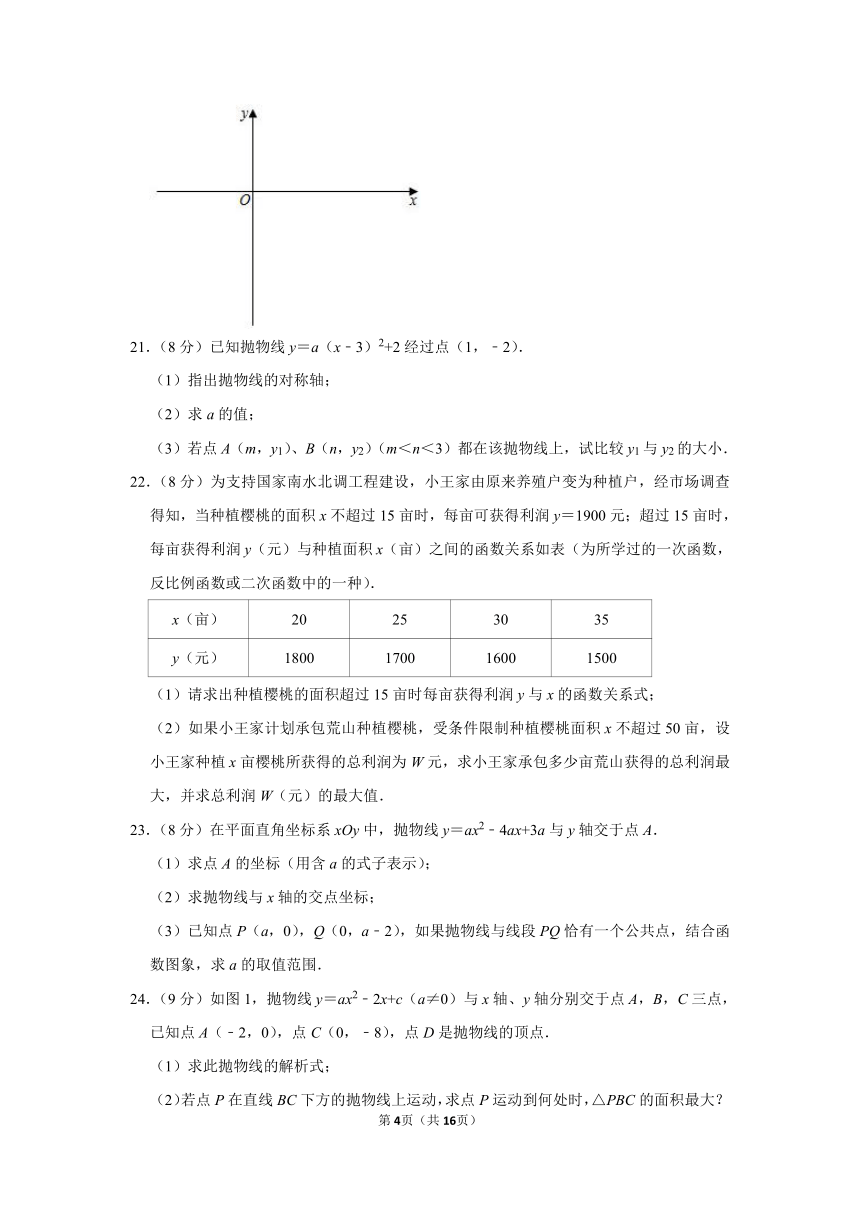 人教版数学九年级上册第22章 二次函数单元检测卷（含答案）