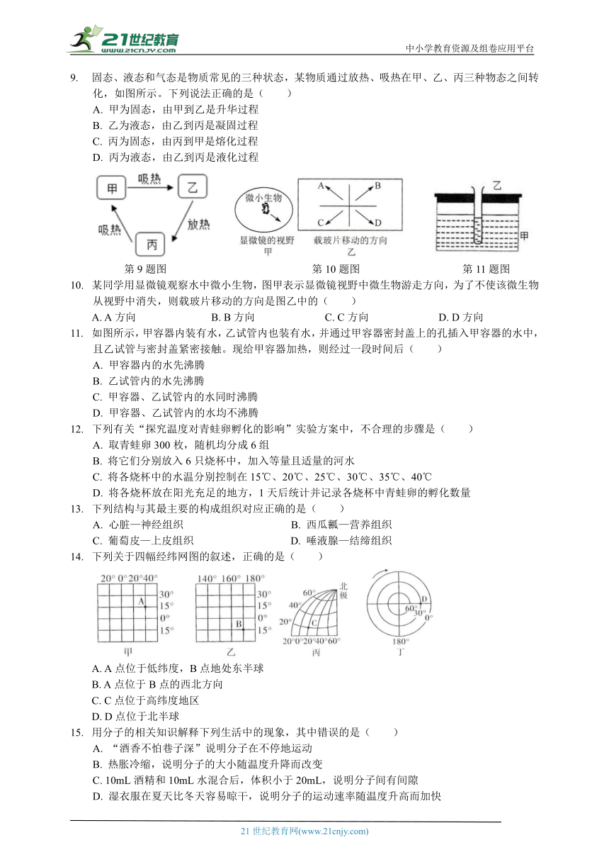 课件预览