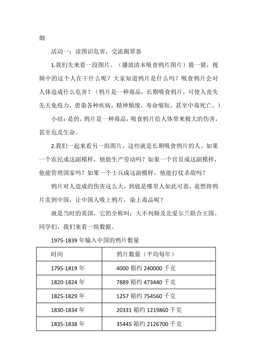 五年级下册道德与法治3.7《不甘屈辱奋勇抗争》 第一课时  教学设计