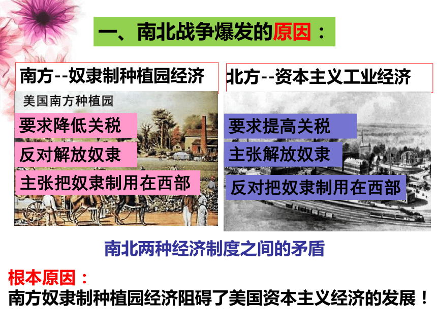 美国南北战争 课件