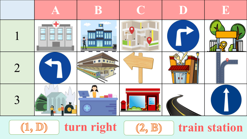 Module 6  Unit 11 Can you tell me the way? Lesson 3 课件(共42张PPT)