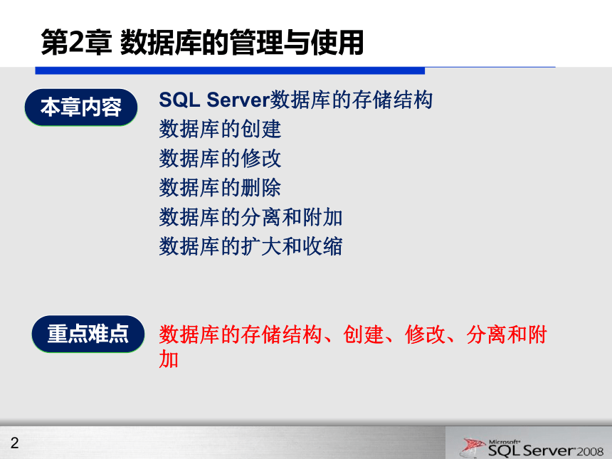 第2章 SQL_Server数据库的管理 课件(共43张PPT)- 《网站数据库技术与应用（SQL Server 2008）》同步教学（水利水电版）