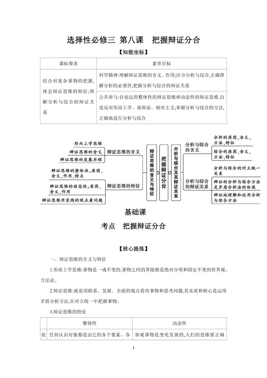 【核心素养目标 】第八课 把握辩证分合学案（含解析）2024年高考政治部编版一轮复习 选择性必修三