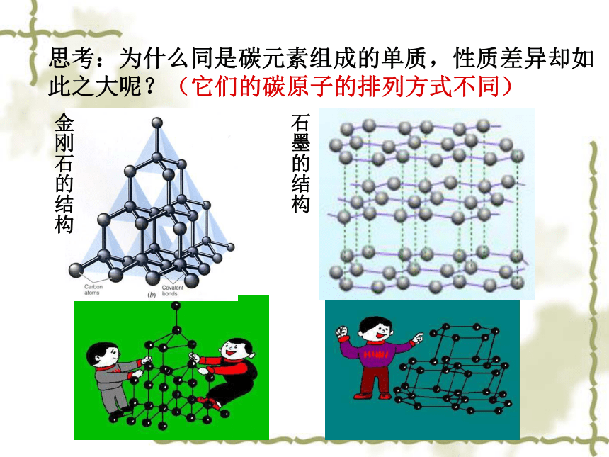 人教版九年级化学上第六单元课题一金刚石、石墨和C60教学课件 (共29张PPT)