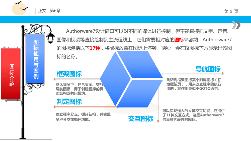 第6章 多媒体技术 课件(共59张PPT)- 《多媒体技术与应用（案例教程）》同步教学（水利水电版）