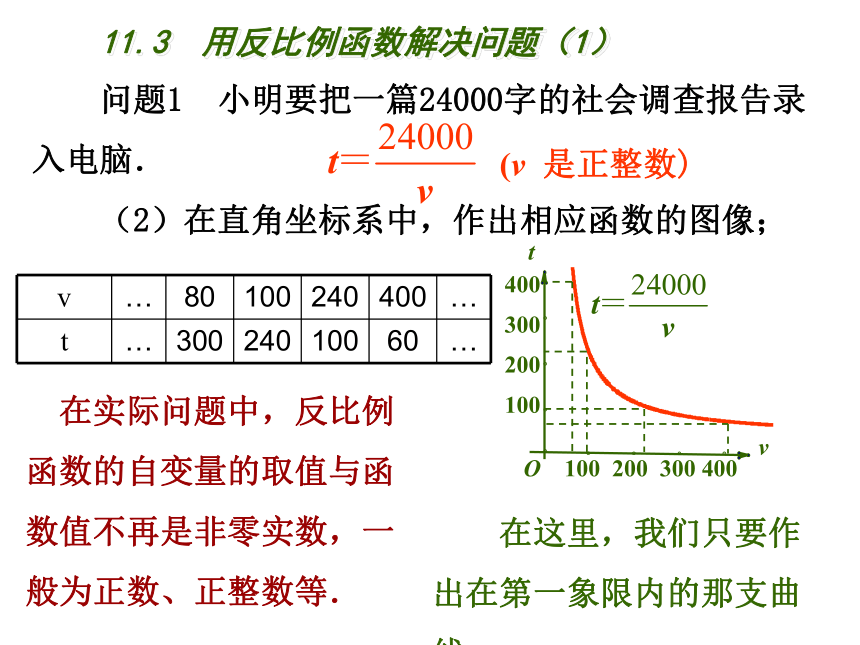 苏科版八年级数学下册11.3《用反比例函数解决问题》课件 共24张PPT