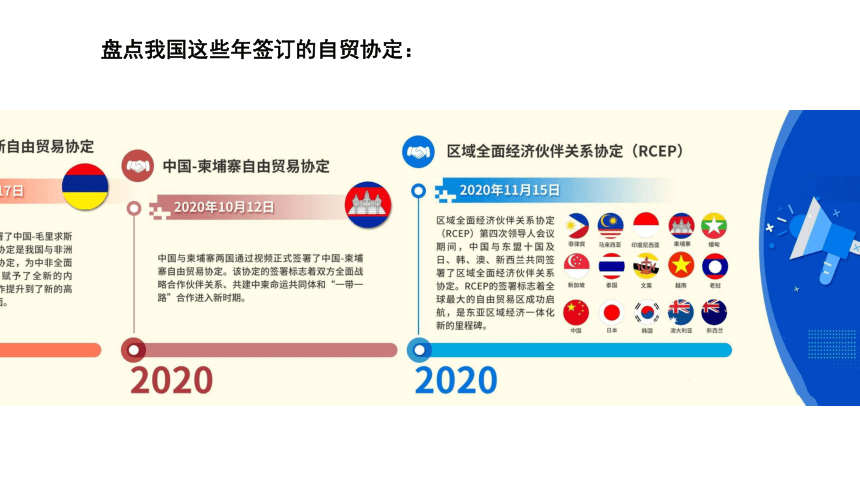 4.3.2 国家之间的合作发展——以“一带一路”为例  课件 2023-2024学年高二地理鲁教版（2019）选择性必修2（24张）