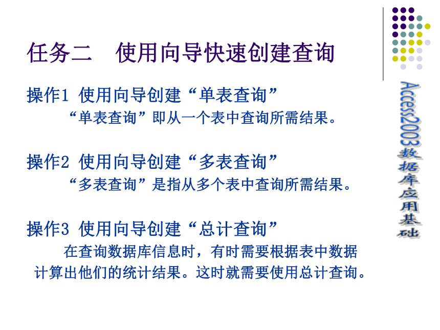 项目四  查询的创建与应用 课件(共16张PPT)- 《数据库应用基础——ACCESS 2003》同步教学（人邮版·2007）