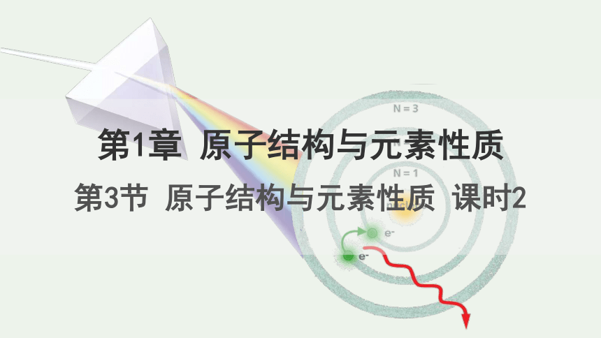 1.3 课时2 元素的电负性及其变化规律 课件 （共20页）2023-2024学年高二化学鲁科版（2019）选择性必修2