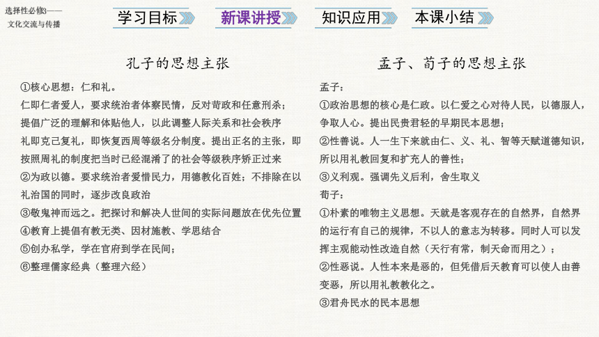 第1课 中华优秀传统文化的内涵与特点 课件(共23张PPT) 2023-2024学年高二历史统编版选择性必修1