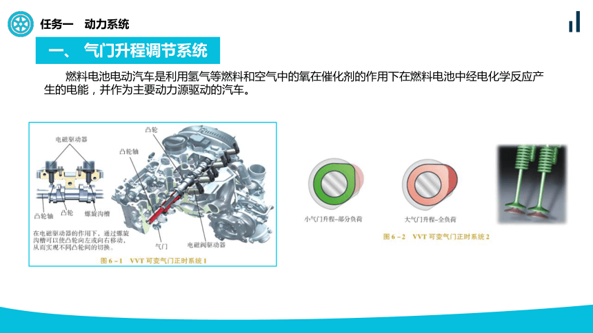 项目六 现代汽车技术 课件(共23张PPT)-《汽车文化》同步教学（天津科学技术出版社）