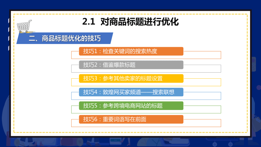 4.2商品优化（1） 课件(共33张PPT)- 《跨境电商：理论、操作与实务》同步教学（人民邮电版）