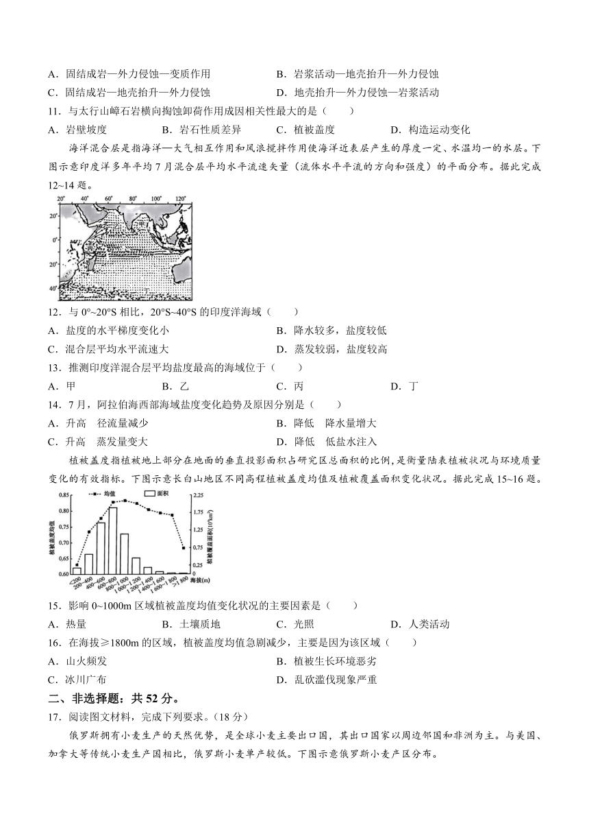 河北省廊坊市部分高中2023-2024学年高三上学期1月期末考试地理试题（含答案）