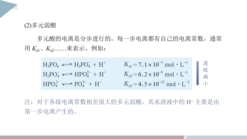 3.2 课时1 弱电解质的电离平衡  课件(共21张PPT) 2023-2024学年高二化学鲁科版（2019）选择性必修1
