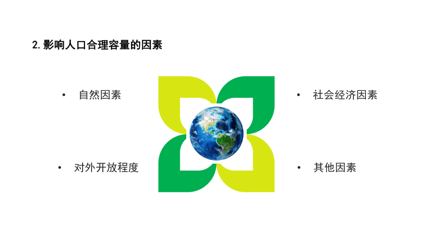 1.3 人口合理容量   课件 2023-2024学年高一地理鲁教版（2019）必修第二册（30张）