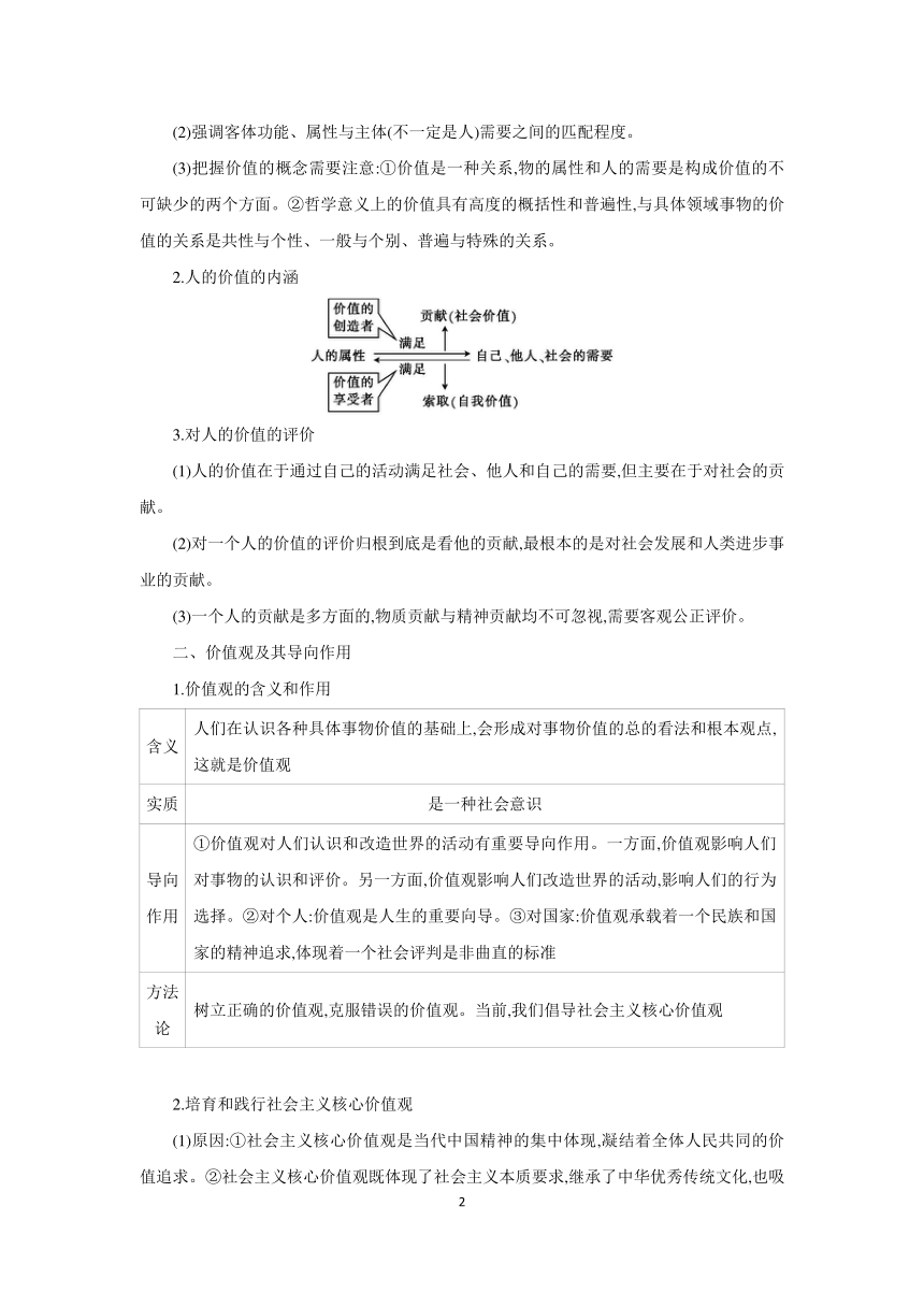 【核心素养目标】第六课 实现人生的价值学案（含解析）2024年高考政治部编版一轮复习必修四