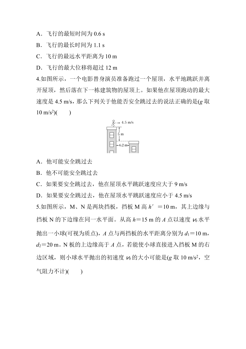 第五章　抛体运动 专题强化3　平抛运动的临界问题　类平抛运动 巩固练（含解析）—2023-2024学年高中物理人教版必修二