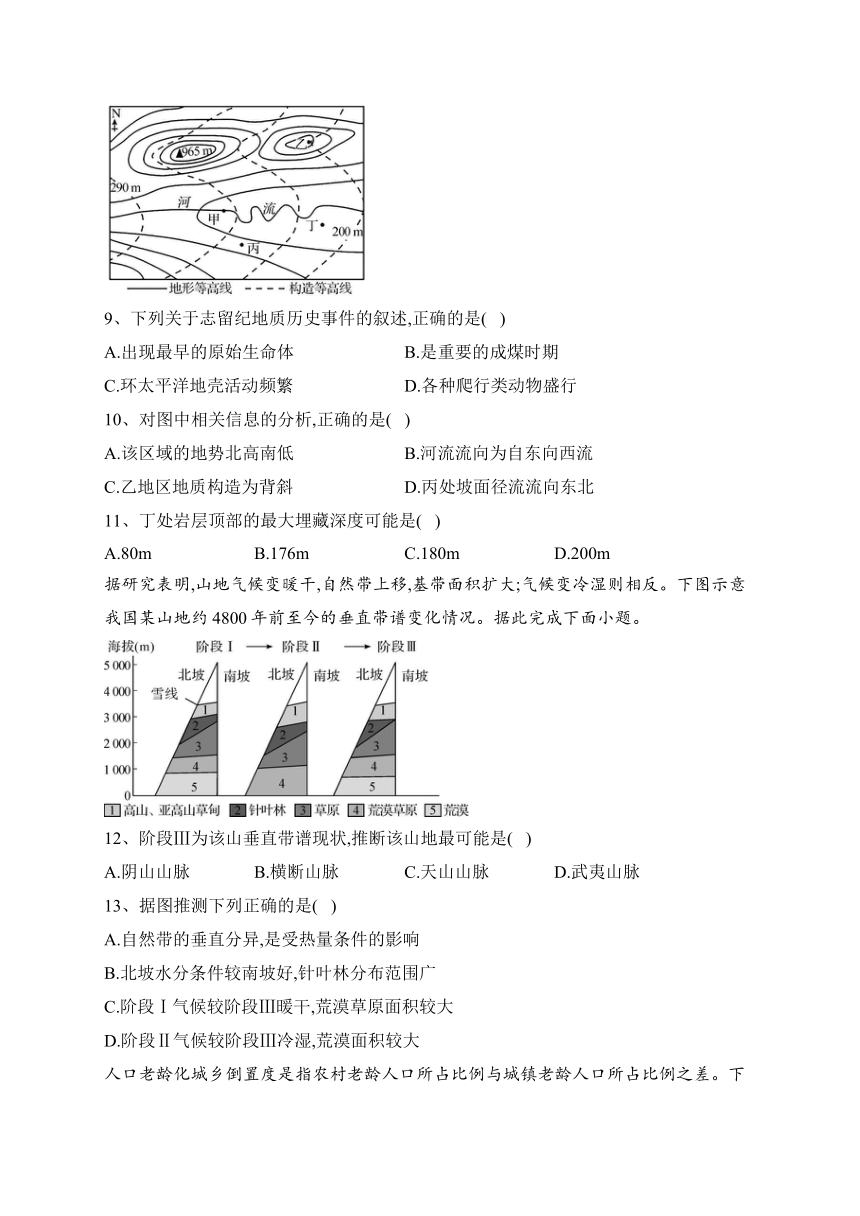 江苏省2024届高三上学期期末迎考地理试卷(含解析)