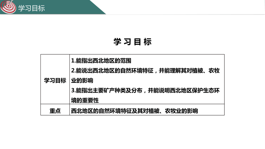 6.3 西北地区课件(共34张PPT) 粤教版八年级下册地理