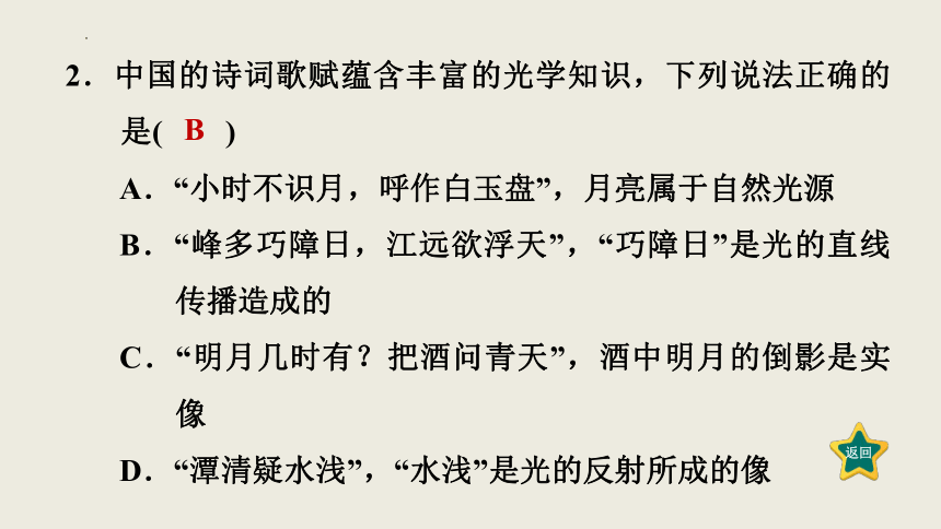 第四章多彩的光全章整合与提升期 课件(共23张PPT)2023-2024学年沪科版物理八年级全一册