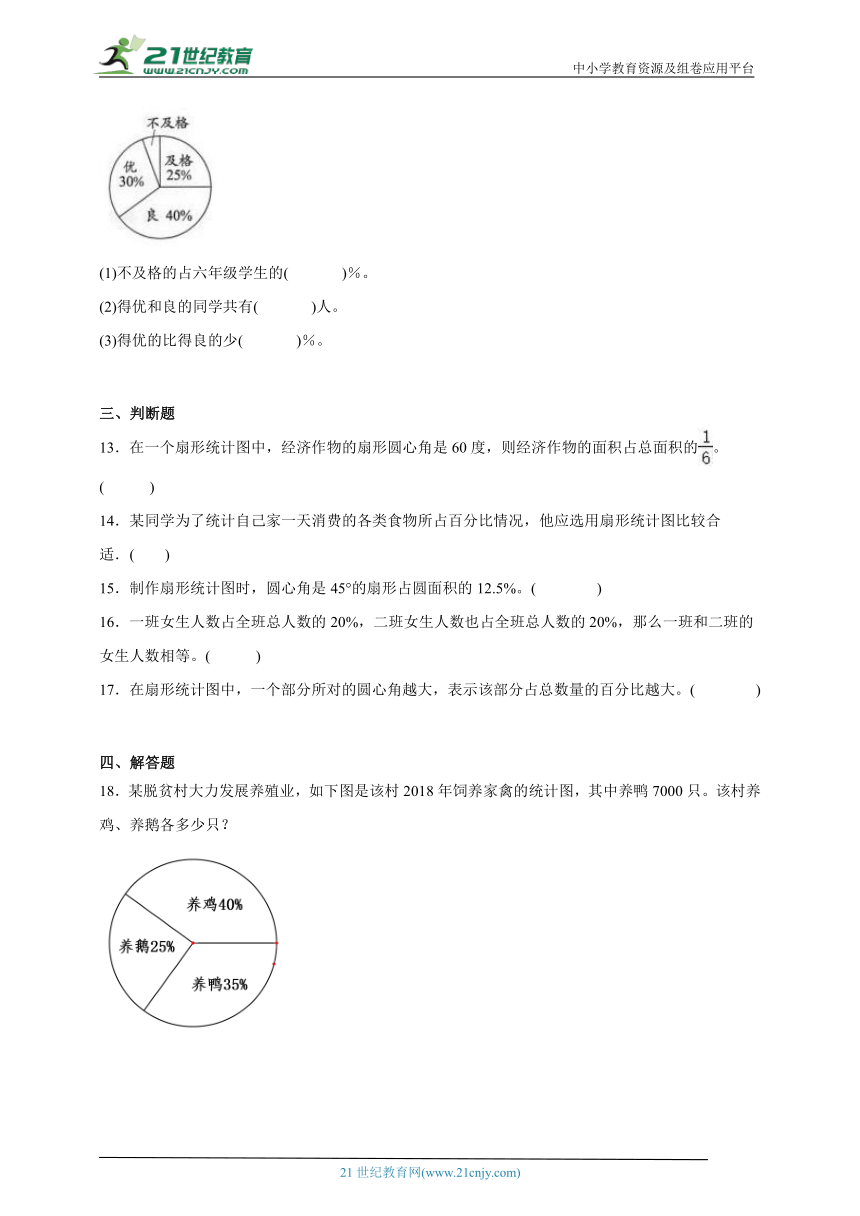 （寒假自学课）第1单元扇形统计图-数学六年级下册苏教版