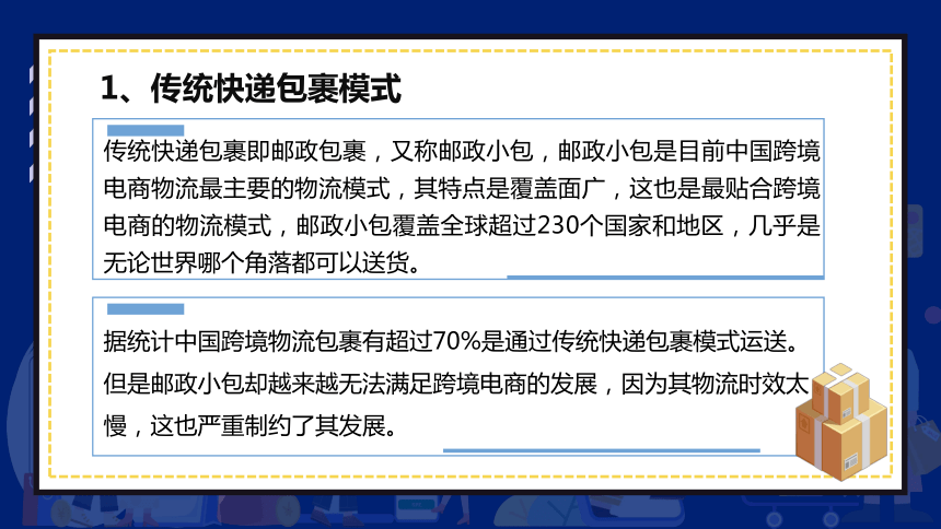 8.1跨境电商物流概述 课件(共27张PPT)- 《跨境电商：理论、操作与实务》同步教学（人民邮电版）