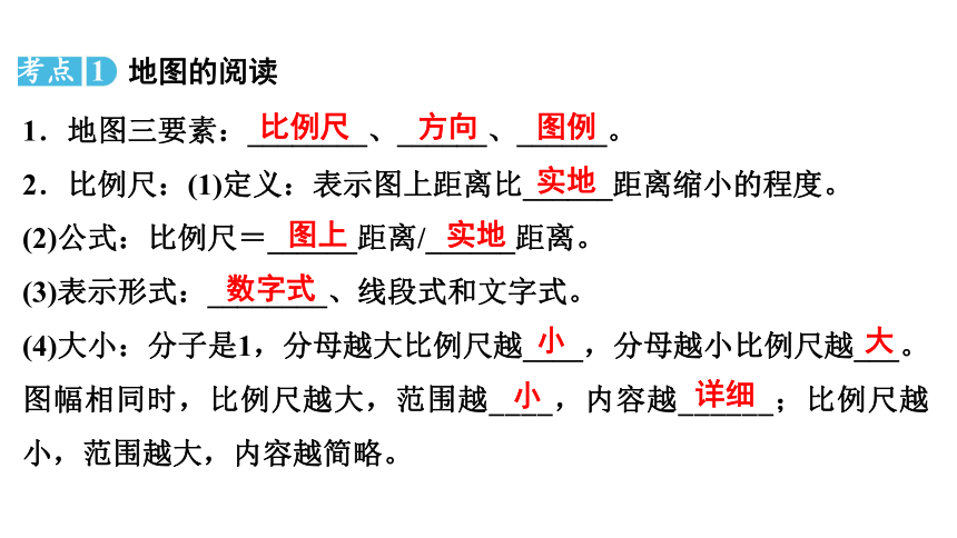 2024年中考广东专用地理一轮知识点梳理复习第2章　地图 习题课件(共85张PPT)