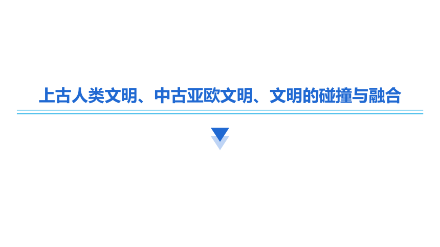 2024中考一轮复习：世界古代史：上古人类文明、中古亚欧文明、文明的碰撞与融合课件（87张PPT)