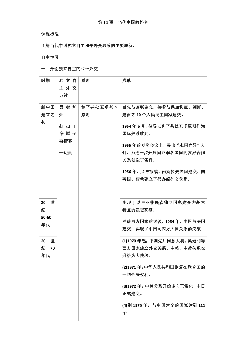 第14课当代中国的外交学案(含解析）-统编版（2019）高中历史选择性必修1国家政治制度与社会治理
