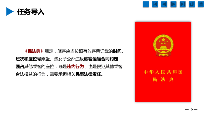 2.2合同的效力 课件(共28张PPT)《财经基础》（上海交通大学出版社）